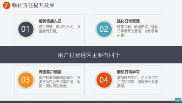 电力设施电网传输工作汇报通用PPT