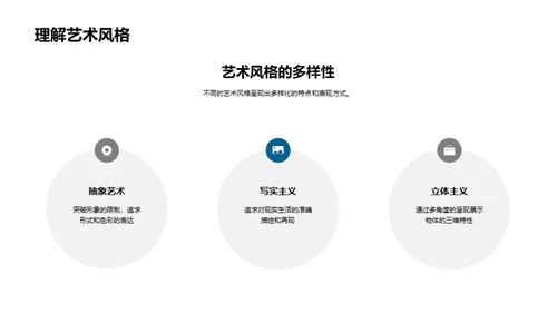 探索艺术鉴赏与批评