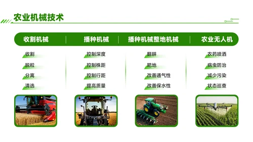 绿色商务风芒种时节农业新技术应用与推广