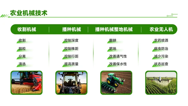 绿色商务风芒种时节农业新技术应用与推广