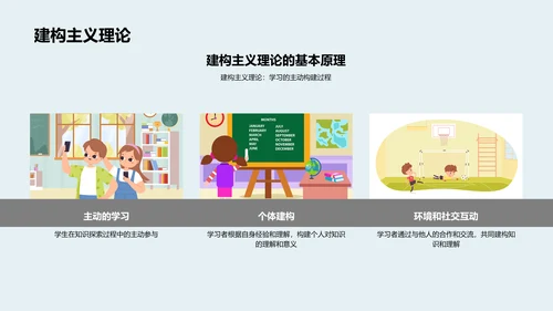 教育学讲座报告