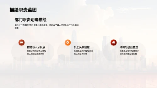 人资架构与战略解析