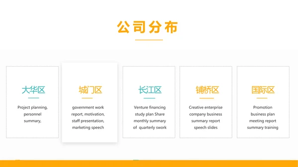 大气创意图形工作述职报告商务动态PPT模板