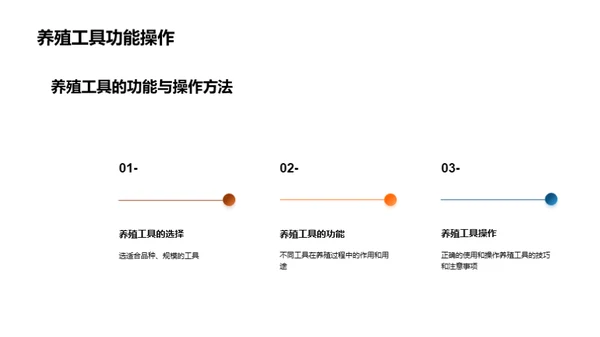 水产养殖技术分享