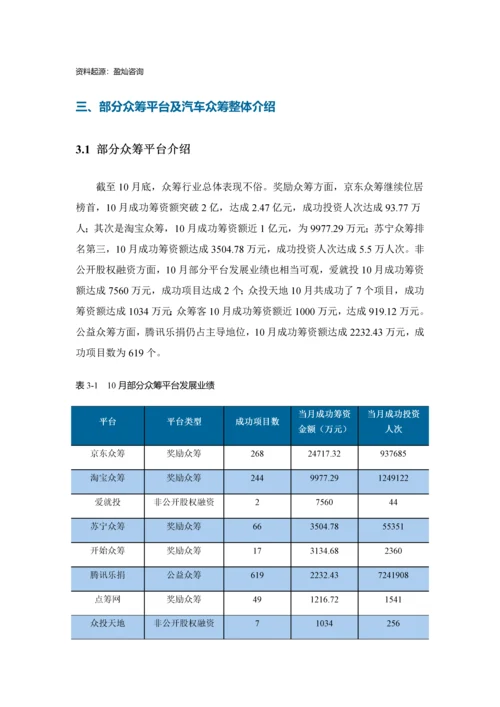 最新众筹行业分析报告和众筹网站代表.docx