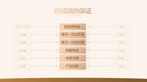 高端大气金融项目深度分析工作总结汇报PPT