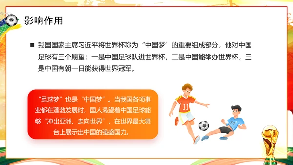 决战足球世界杯PPT模板