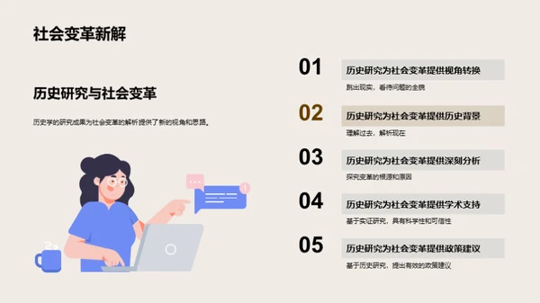 社会变革的历史解读