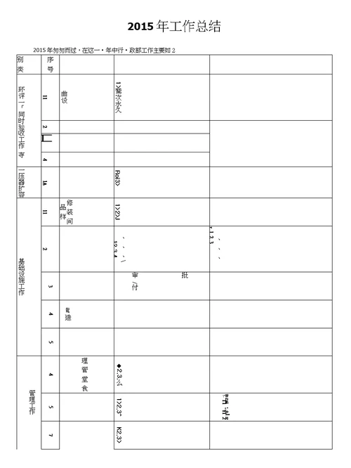 2015工作总结2016年计划