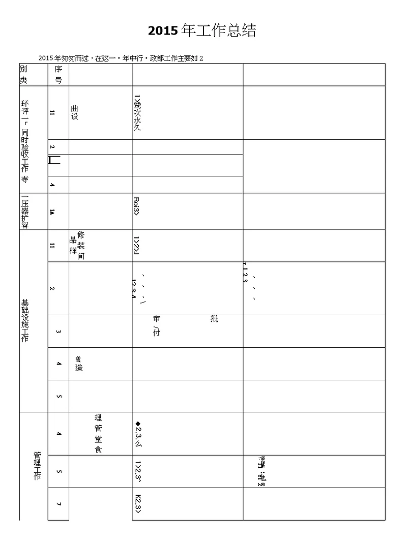 2015工作总结2016年计划