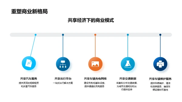 智驾未来：颠覆行业的新篇章