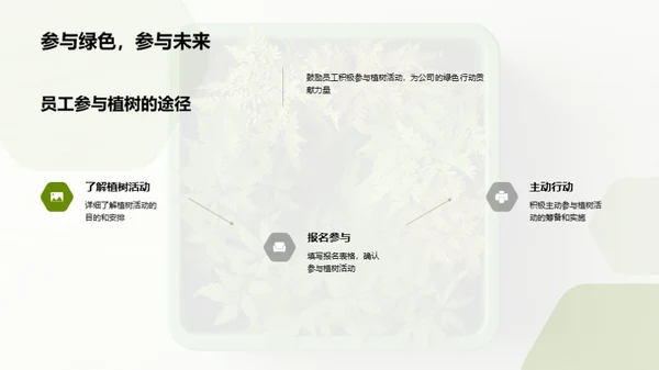 绿化企业，共筑未来