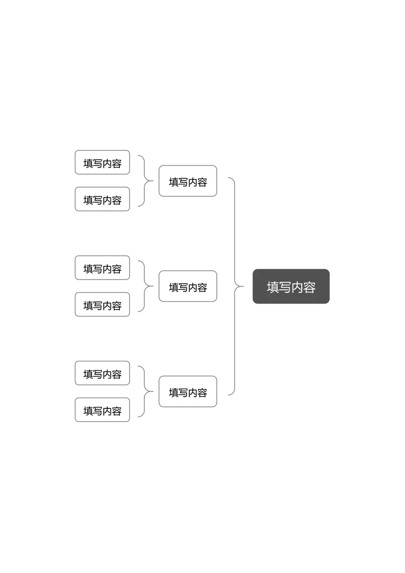 灰色简约基础思维导图