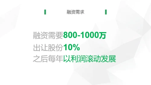 绿色活性炭再生利用项目融资计划书PPT模板下载