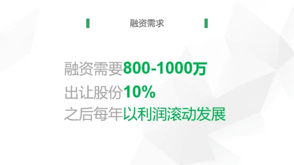 绿色活性炭再生利用项目融资计划书PPT模板下载