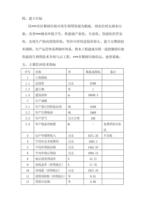 日处理100吨餐厨垃圾项目可行性实施报告