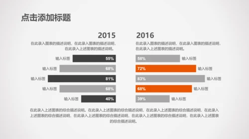 中国人民保险专项设计规划PPT模板