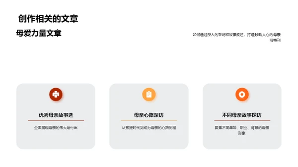打造母亲节特刊