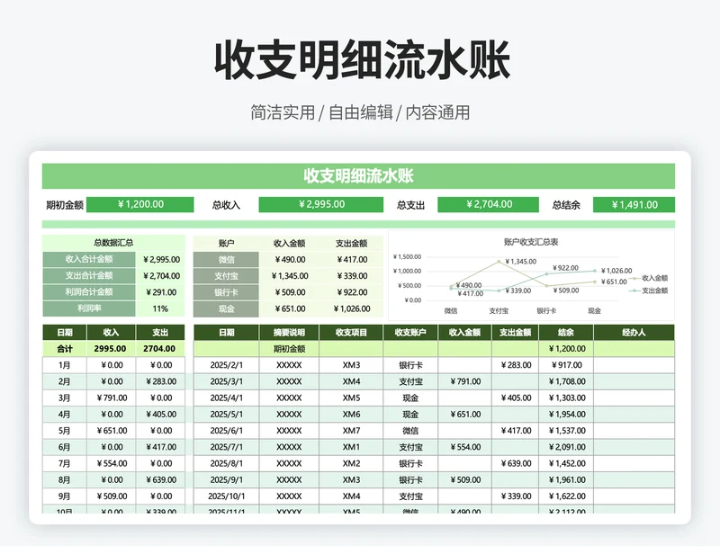 项目收支流水明细表
