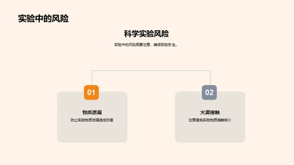 科学实验探秘