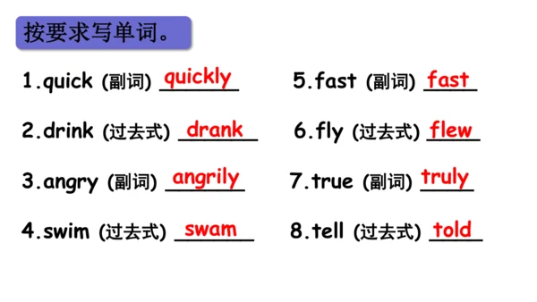Unit 1 The lion and the mouse(复习课件)-2023-2024学年六年级