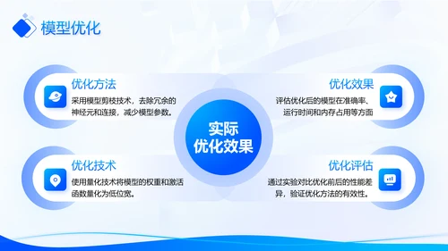 蓝色科技风毕业论文答辩PPT