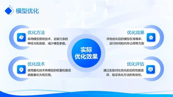 蓝色科技风毕业论文答辩PPT