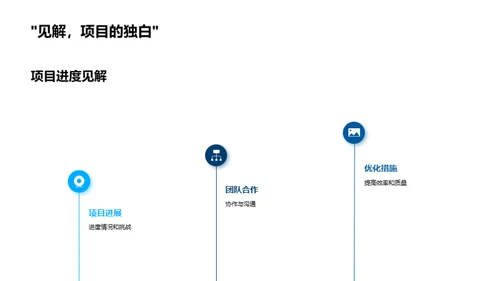 团队回顾与规划