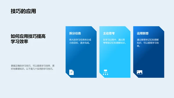 学习效率提升讲座PPT模板