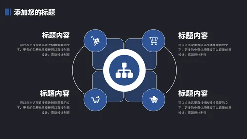 蓝色简约大气高端工作汇报年中总结述职报告答辩演讲晋升商业计划书PPT模板