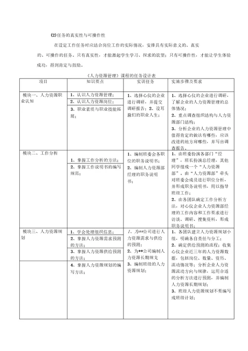 项目导入,任务驱动教学法的实施报告