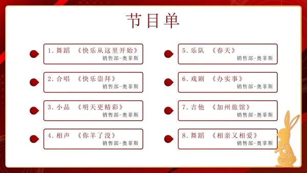 红色奢华剪纸兔年喜迎元旦晚会带内容PPT模板