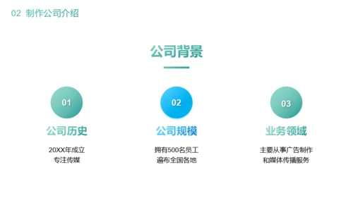 绿色商务风春季招聘之道PPT模板