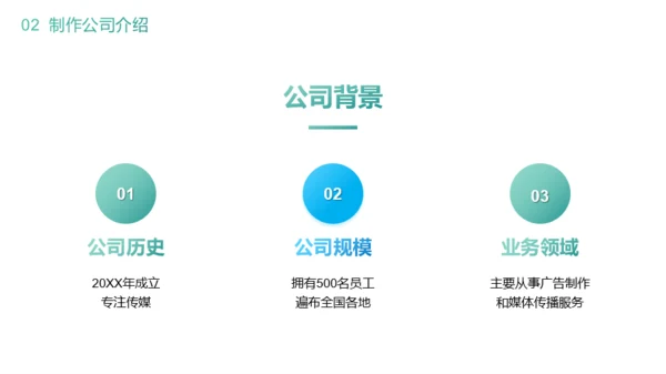绿色商务风春季招聘之道PPT模板
