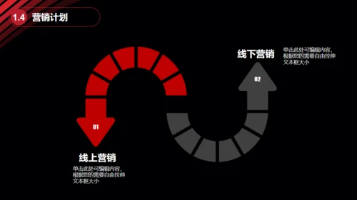 黑金大气创业商业计划书通用PPT模板
