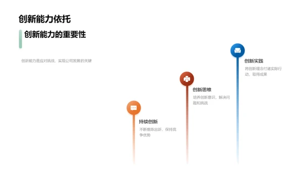 共创辉煌 逐梦未来