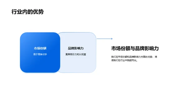 引领家居新纪元