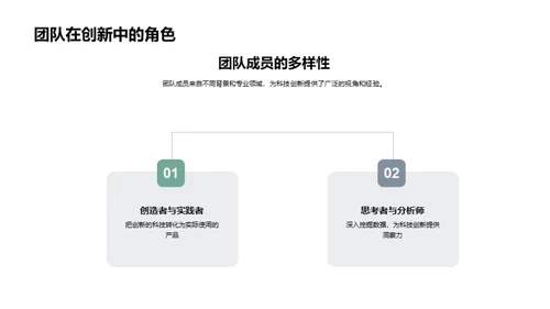 科技创新与发展