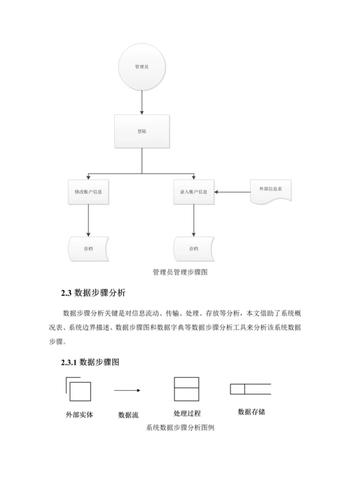 图书馆座位预约管理信息系统的设计.docx