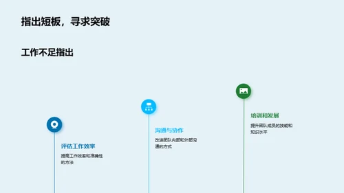 团队成长之旅