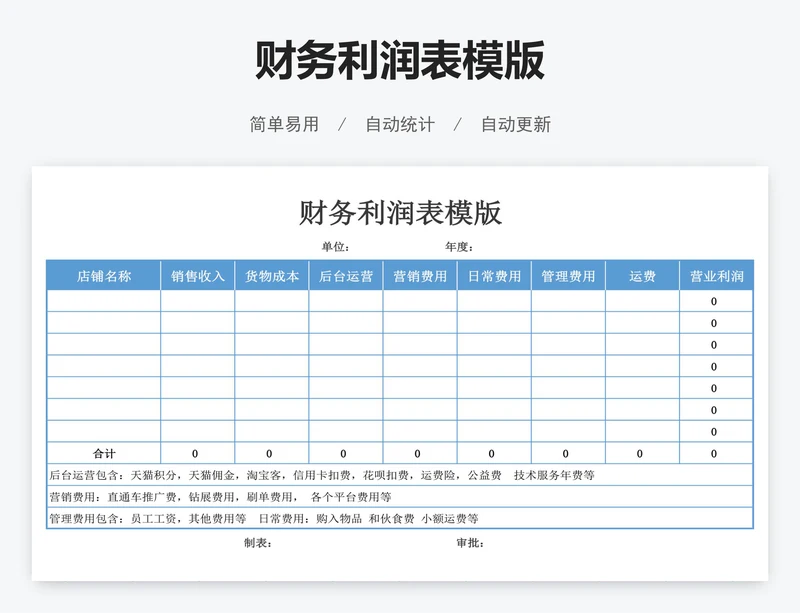 财务利润表模版