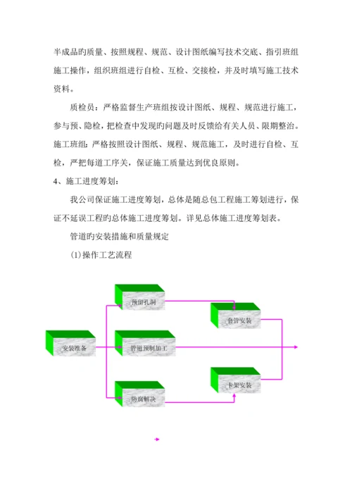 地铁消防综合施工专题方案.docx