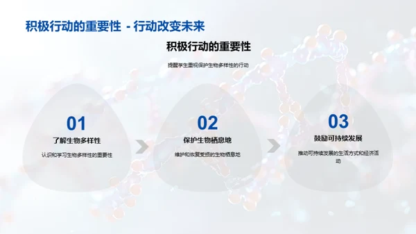 生物多样性全解