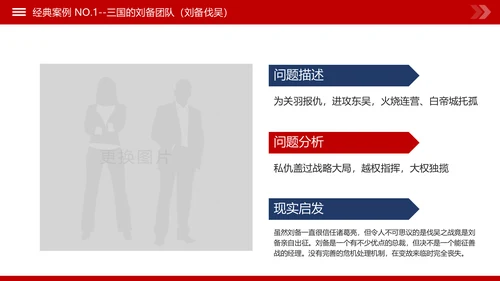 团队建设和管理培训新员工入职培训PPT模板