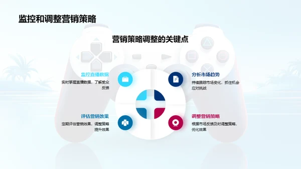 游戏直播营销策略