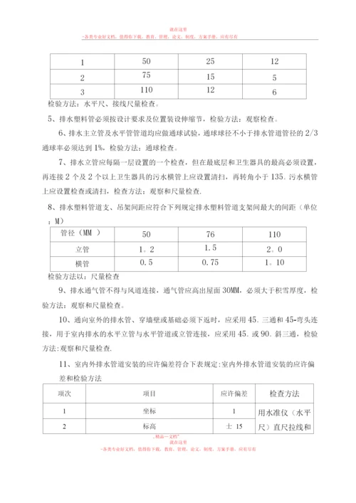 建筑给水排水工程监理细则.docx