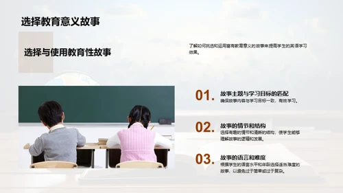 英语学习新策略