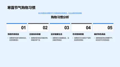 寒露营销策略报告PPT模板