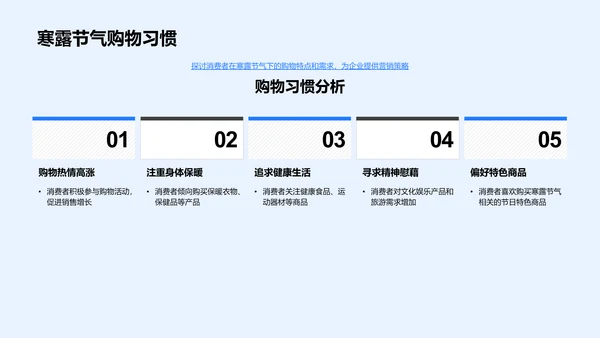 寒露营销策略报告PPT模板