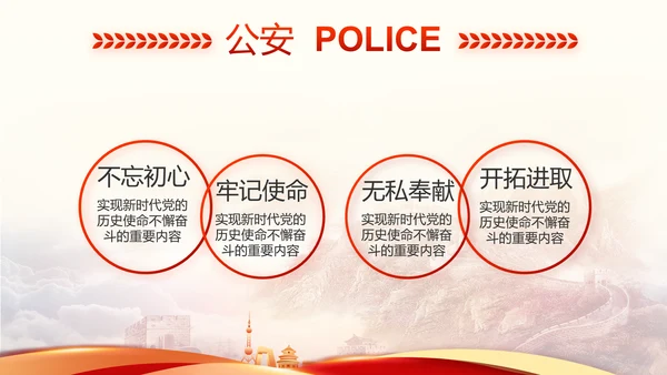 红色大气公安警察工作汇报动态PPT